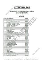 SPEZIFISCHE TEILE für Royal Enfield CLASSIC 500 STEALTH BLACK